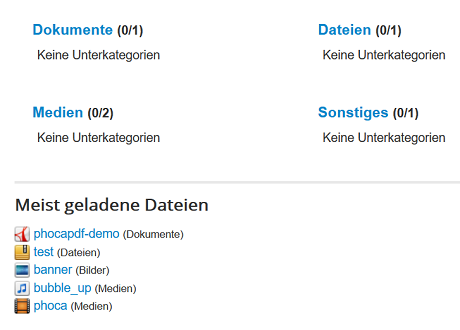 Phoca Download Categories View