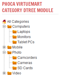 Phoca VirtueMart Category dTree Module